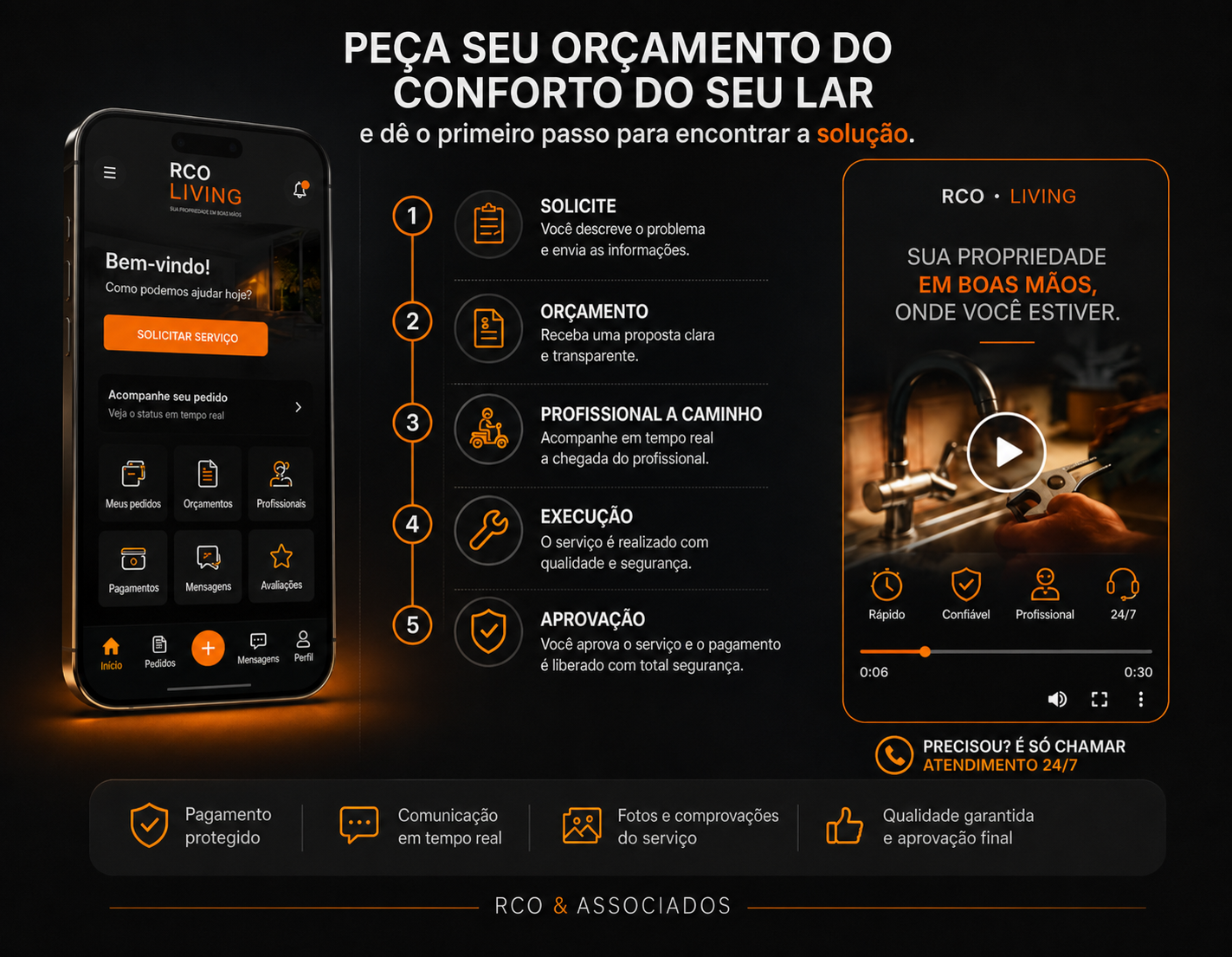 RCO Living - Solicite seu orçamento do conforto do seu lar